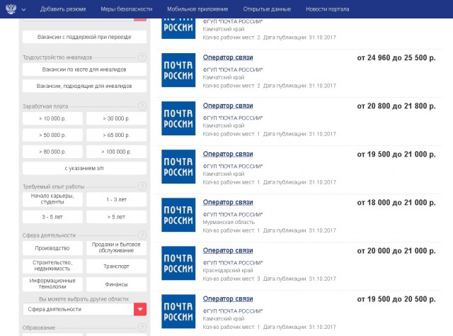 12 млн работающих граждан не могут обеспечить себя и свои семьи. МРОТ повысится примерно до 85% прожиточного минимума!
