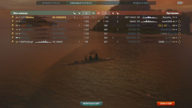 World of Warships - 4