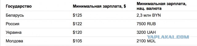 Украина готовится к новой войне, заявили в МИД России