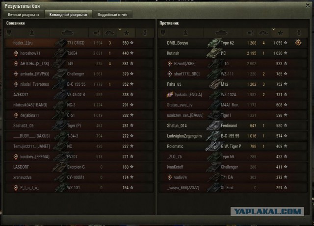 Wargaming 51