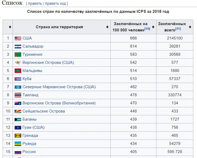 Джаггало — самая отбитая банда Детройта
