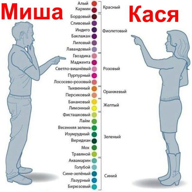 Мужскую жадность выдумали женщины, которым нечего предложить взамен