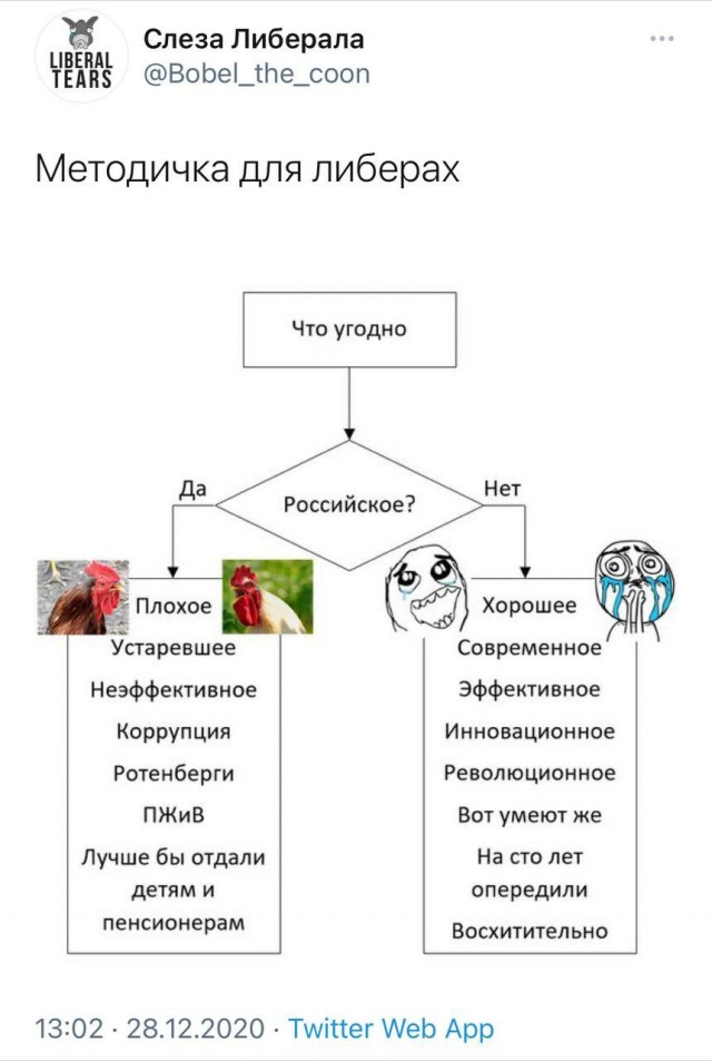 Российский беспилотник впервые применил управляемые ракеты