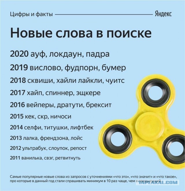 Свинегрет: картинки, надписи и прочее на 20.02.21 или №30