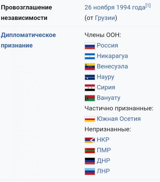 Плохая хорошая Абхазия