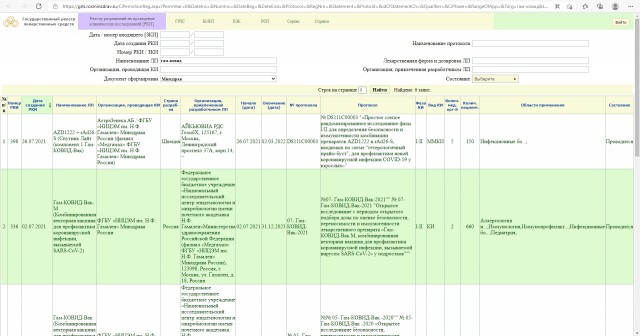 В России выпустят детскую вакцину от коронавируса до конца сентября