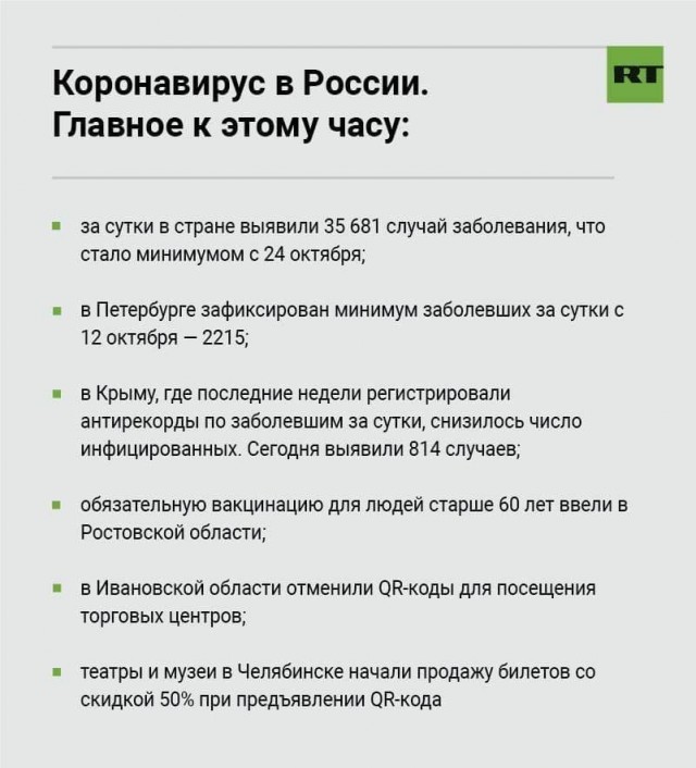 Пандемия. Коронавирус. Россия и мир. Последняя информация. Часть 27