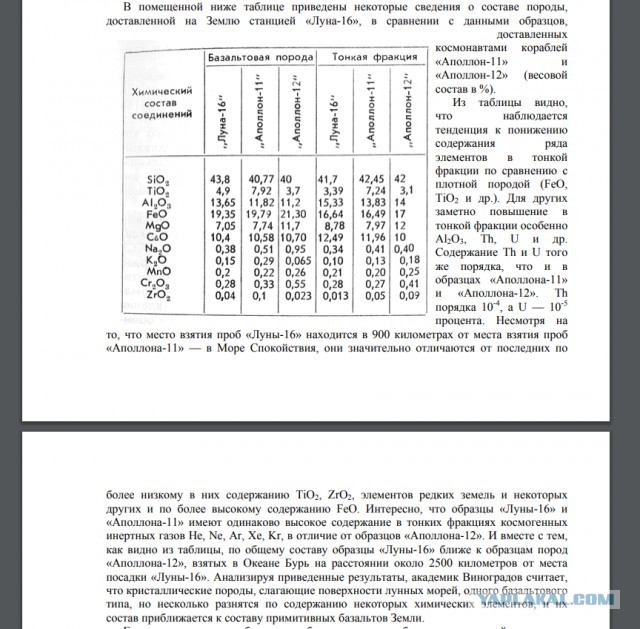 Почему люди больше не летают на Луну?