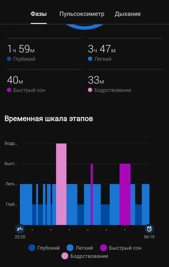 Победная поступь идиотизма по планете – том 4