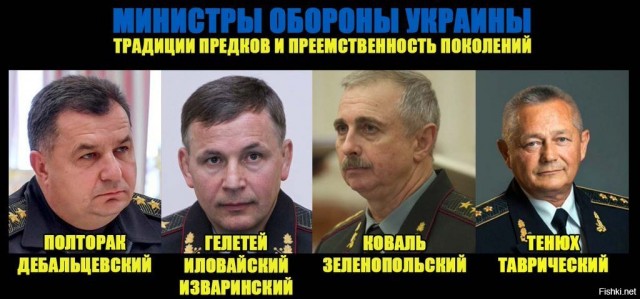 Тока Байрактар