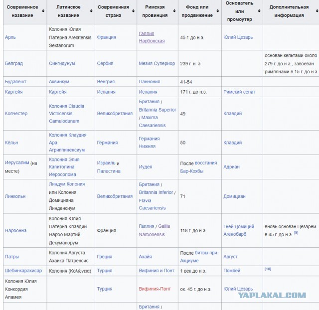 Почему я думаю, что "Омерига Фсе"