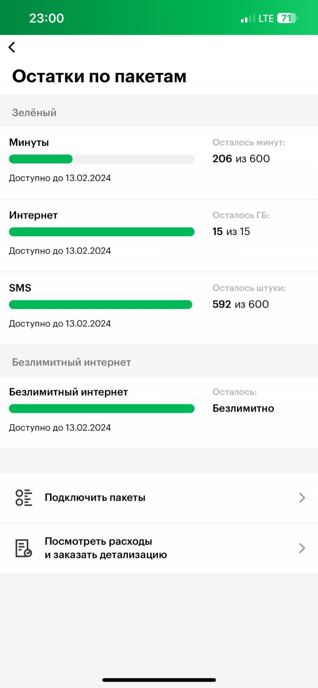Мегафон провернул новую Мошенническую схему с миллионами абонентов