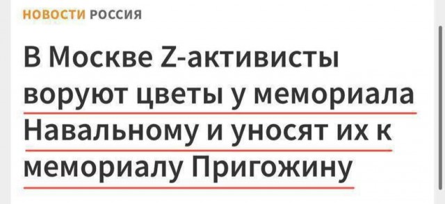 Обстановка в Марьино на похоронах Навального