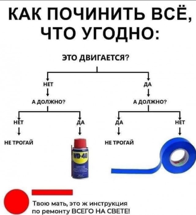 Всего понемногу. От 24.01.25