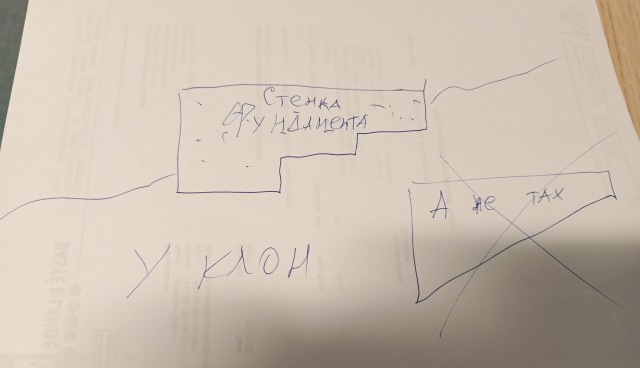 Развлечения пенсионера III.Как я фундамент для дома сооружал.