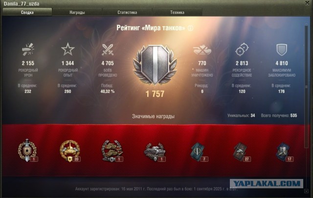 Wargaming 63