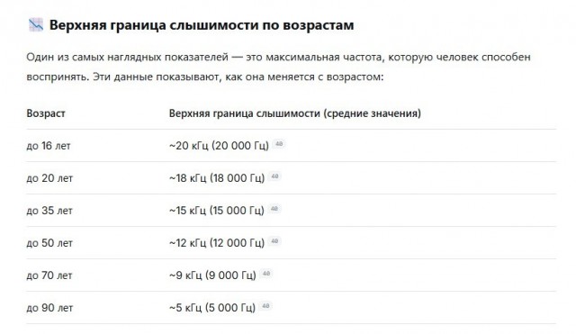 Изодинамические наушники - мой опыт