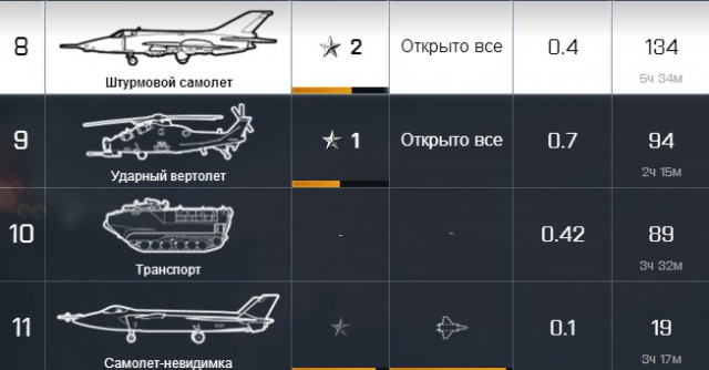 Battlefield 4