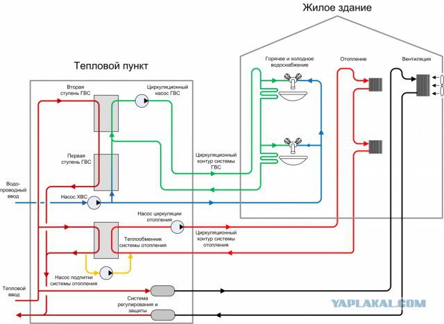 Про коммерсов и неодимовые магниты