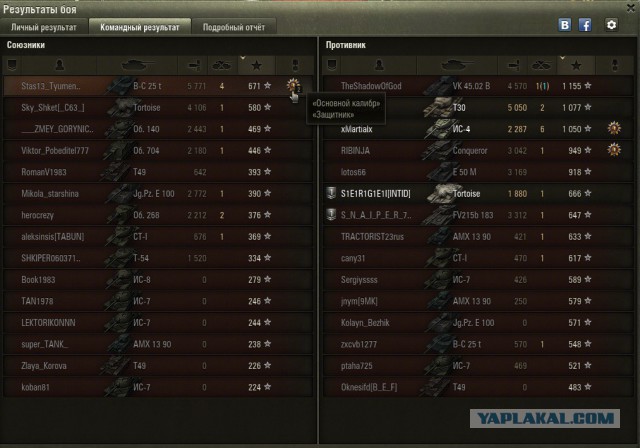 Wargaming 19