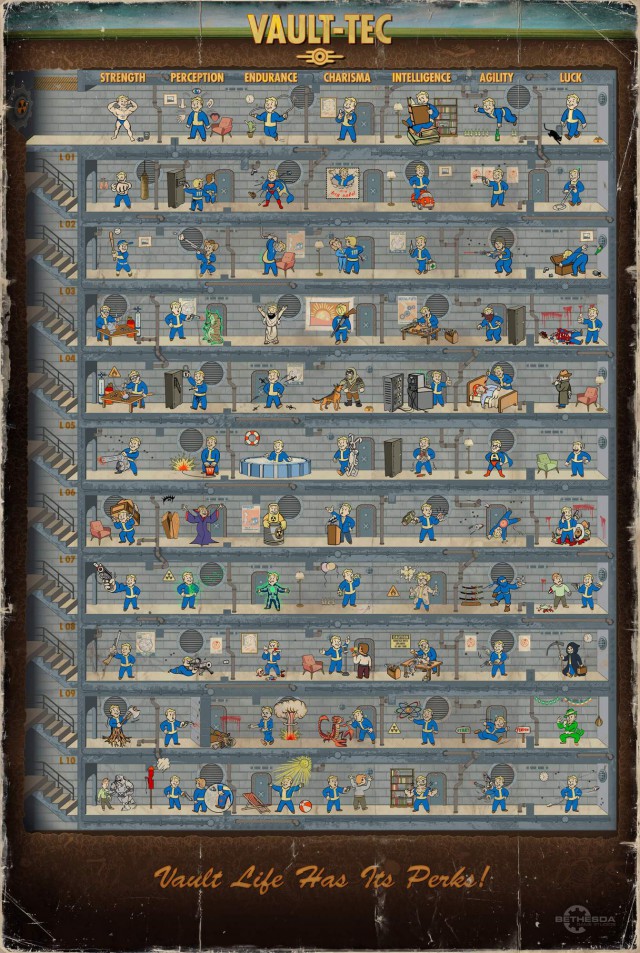 Fallout 4, Бостон