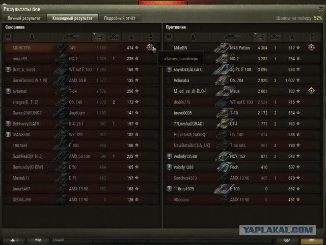 Wargaming 29