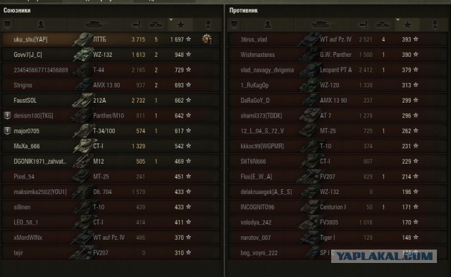 Wargaming 31