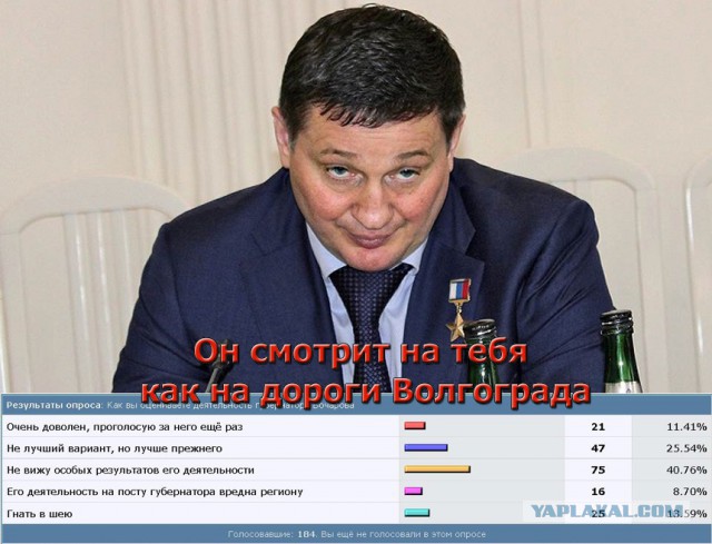 Волгоградский губернатор намерен любой ценой собрать деньги на храм