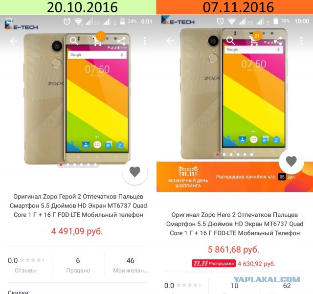 Вся суть распродаж aliexpress