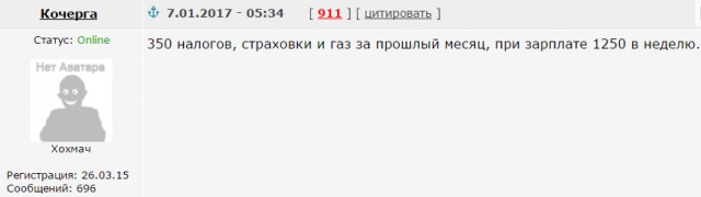 Трамп не отменит санкции против России в ближайшее время
