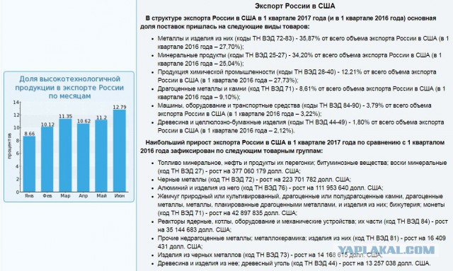 Как нам расквитаться за нейтральный флаг