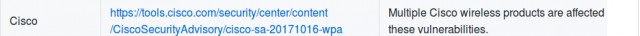 WPA2 Всё!