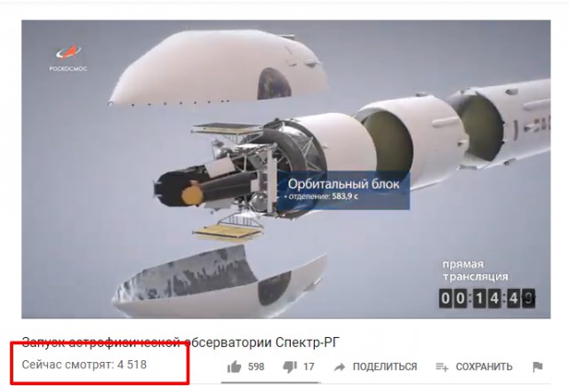 Онлайн трансляция  пуск ракеты-носителя «Протон-М»  c обсерваторией «Спектр-РГ»