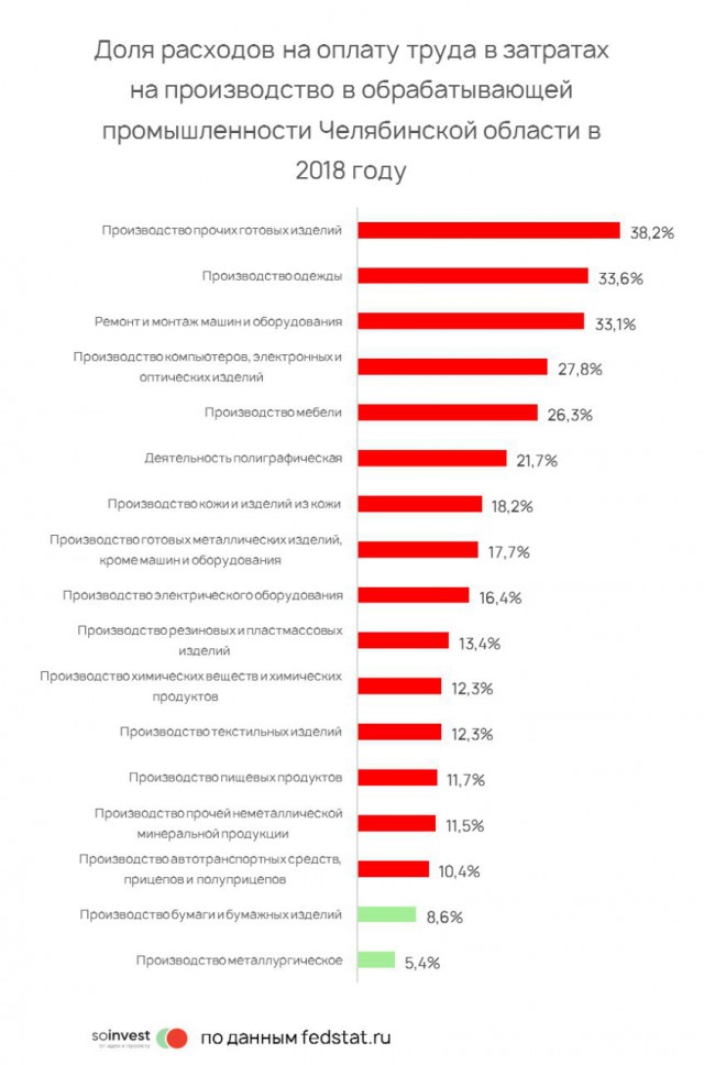 Белая зарплата. Расчеты от реального работодателя