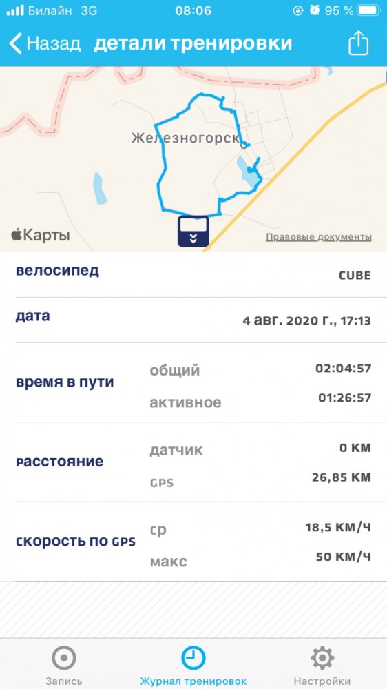 Пост о хобби и его роли в жизни