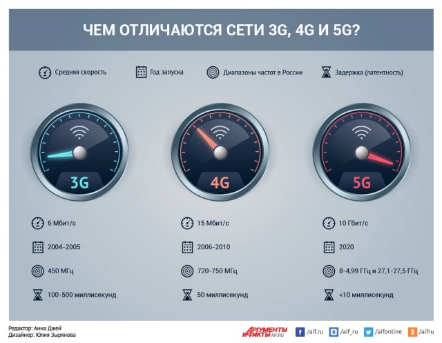 Тоталитаризм под видом пандемии: о чём сказал Роберт Кеннеди-мл. в Берлине