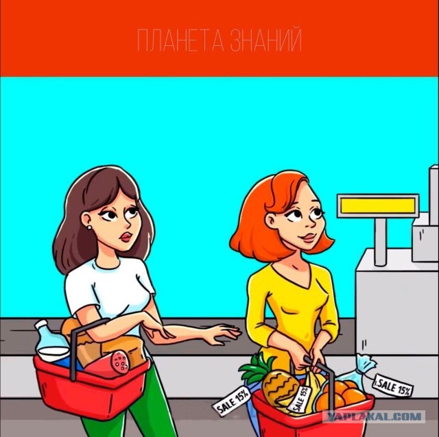 Вопрос: Кто из них обладатель такого роскошного автомобиля?