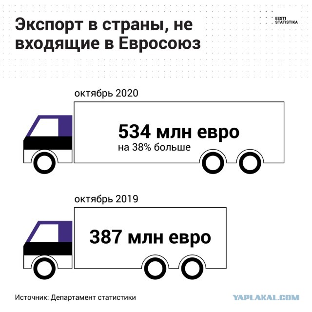 Эстония стала единственной страной в мире, у которой и президент, и глава правительства — женщины