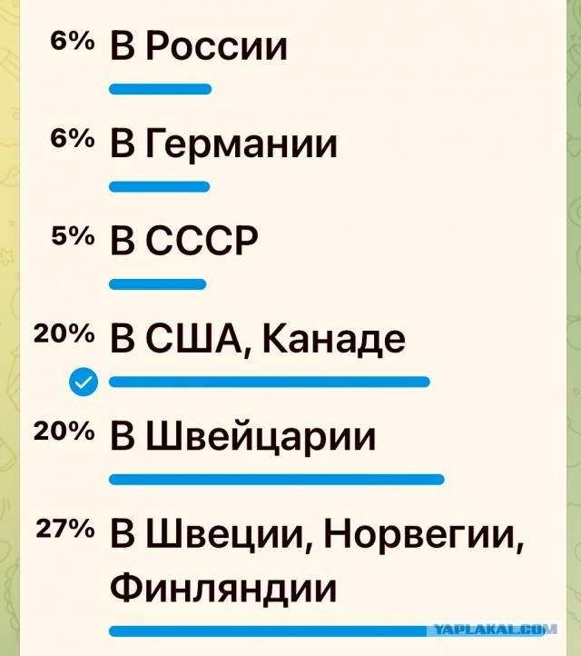 В Грузии вас всегда ждёт вкусный шашлык и бутылочка минассали, а какие люди гостеприимные и дружные
