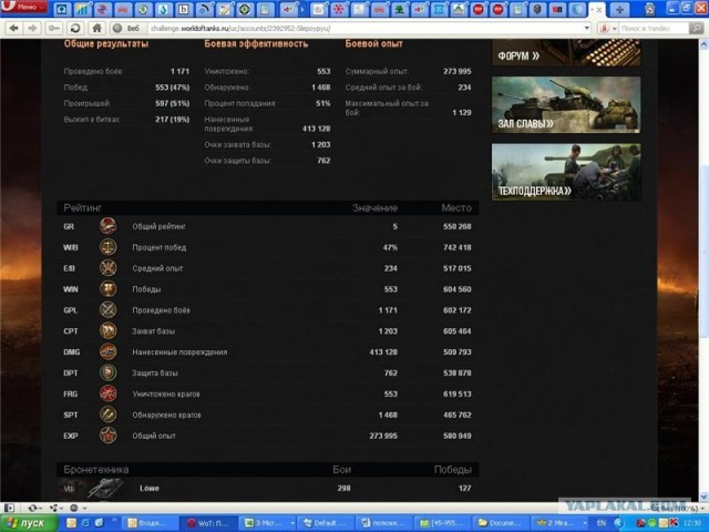 World of tanks