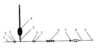 Рыбалки псто