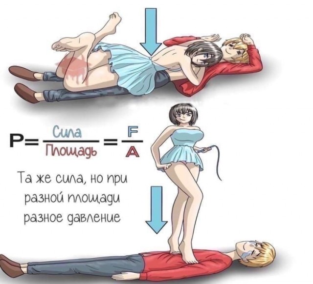 Закон ома одной картинкой