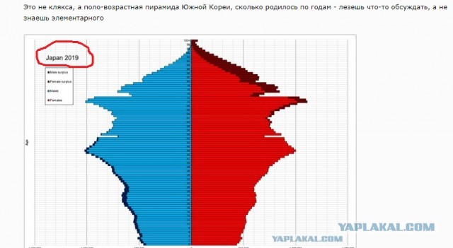 США и Вьетнам теперь друзья не разлей агент оранж