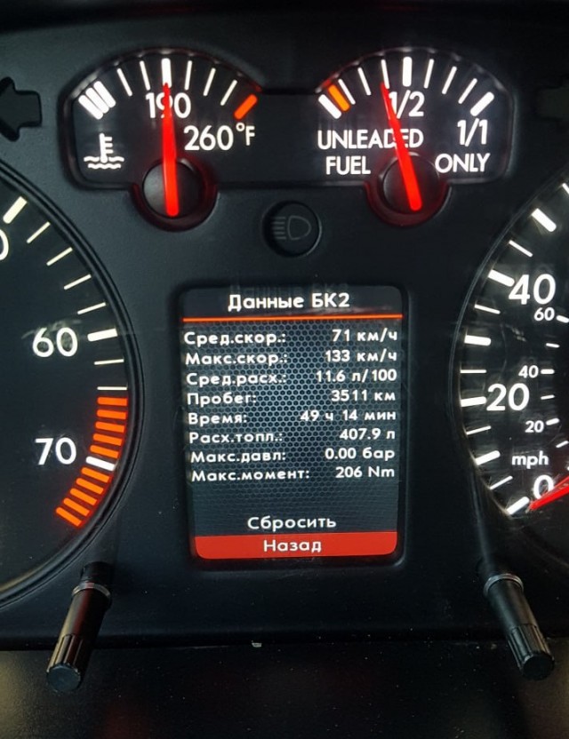У кого какой расход на авто?