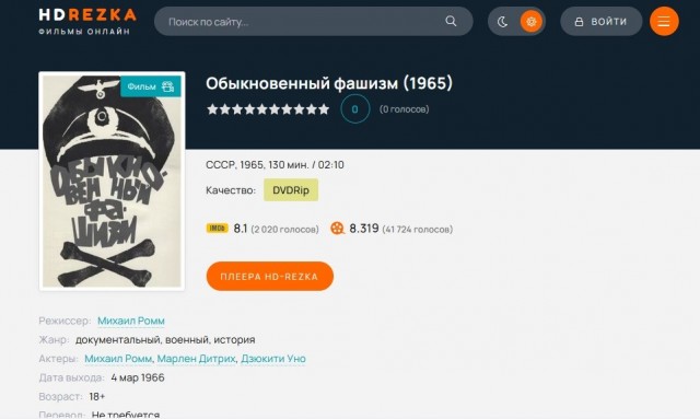 Здравствуйте товарищи!