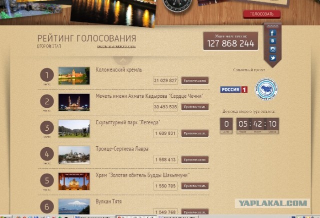 Лучшая достопримечательность России