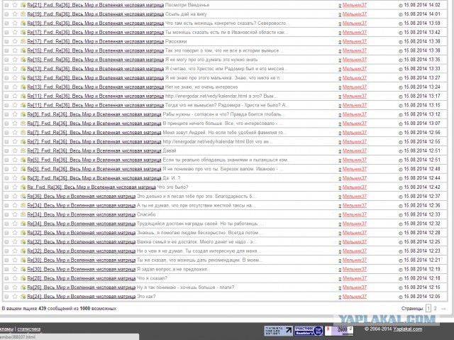 Весь Мир и Вселенная числовая матрица