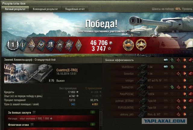 Wargaming 15