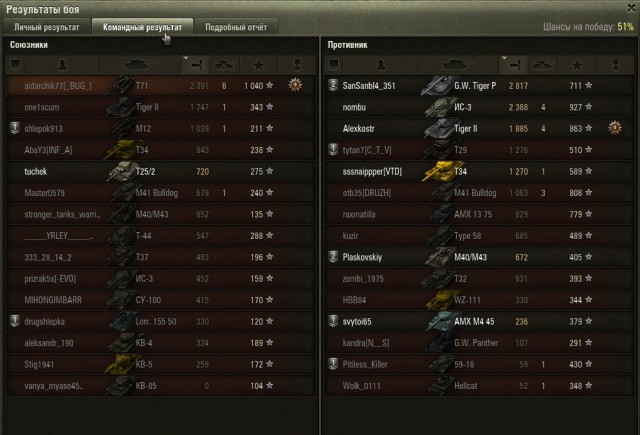 Wargaming 24