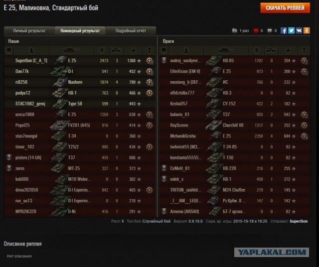 Wargaming 28